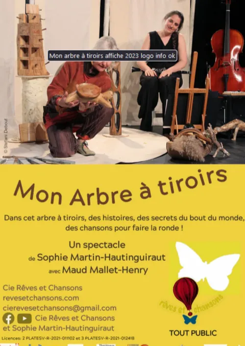 Mon arbre à tiroirs