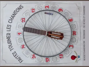 La roue de la Chanson