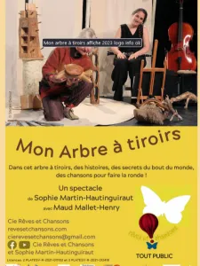 Mon arbre à tiroirs
